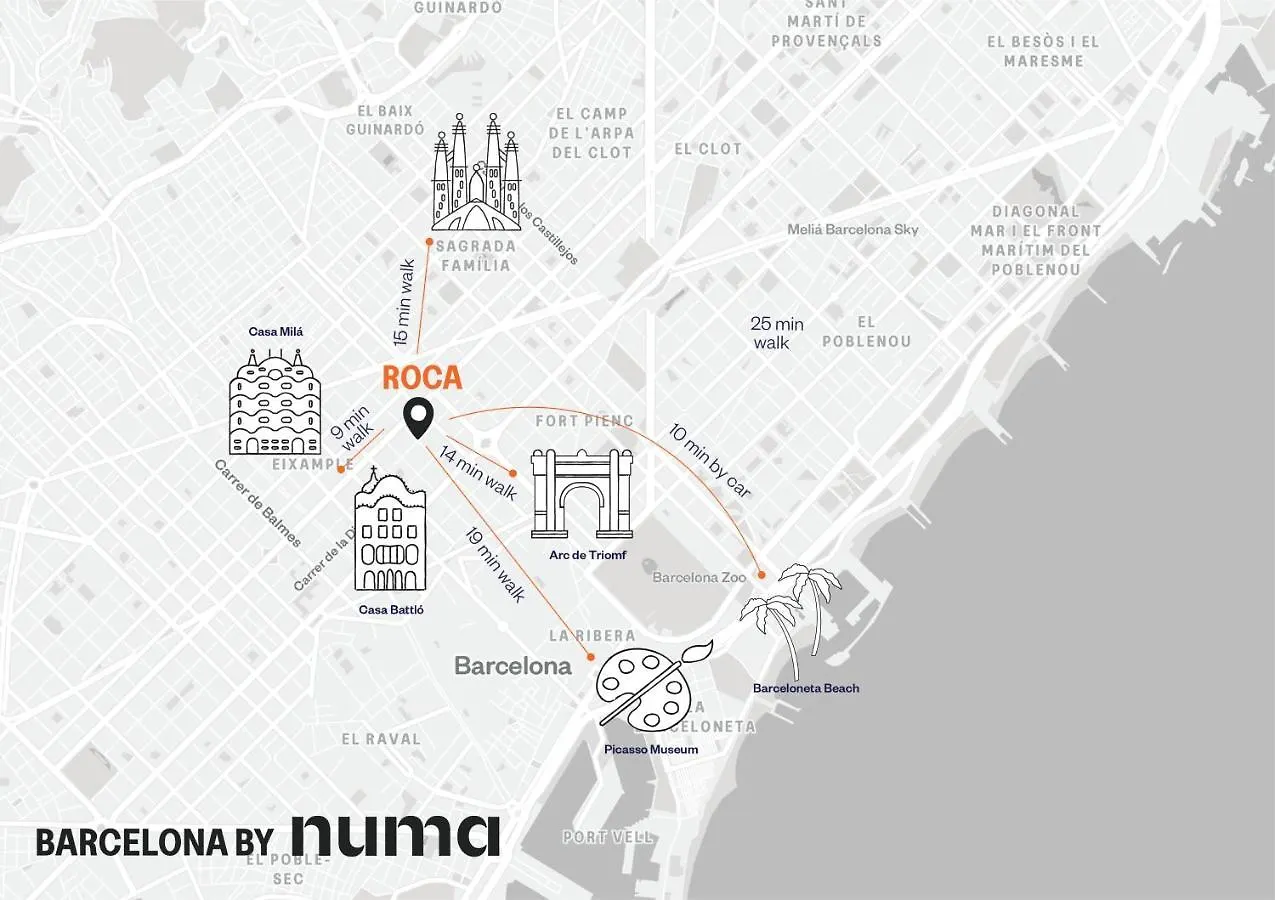 ****  Aparthotel Numa Barcelona Roca España